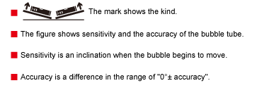 ■The mark shows the kind.■The figure shows sensitivity and the accuracy of the bubble tube.■Sensitivity is an inclination when the bubble begins to move.■Accuracy is a difference in the range of 